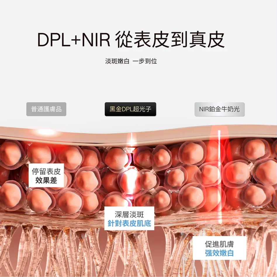 Ulike超光炮美容儀開箱實測心得：美白淡斑真的有效嗎？